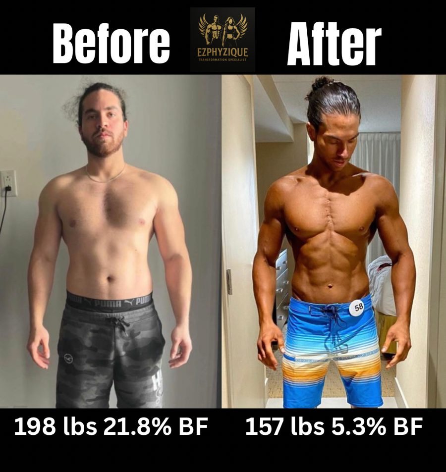 Engineer transformation — 198 lbs 21.8% body fat to 157 lbs 5.3% body fat